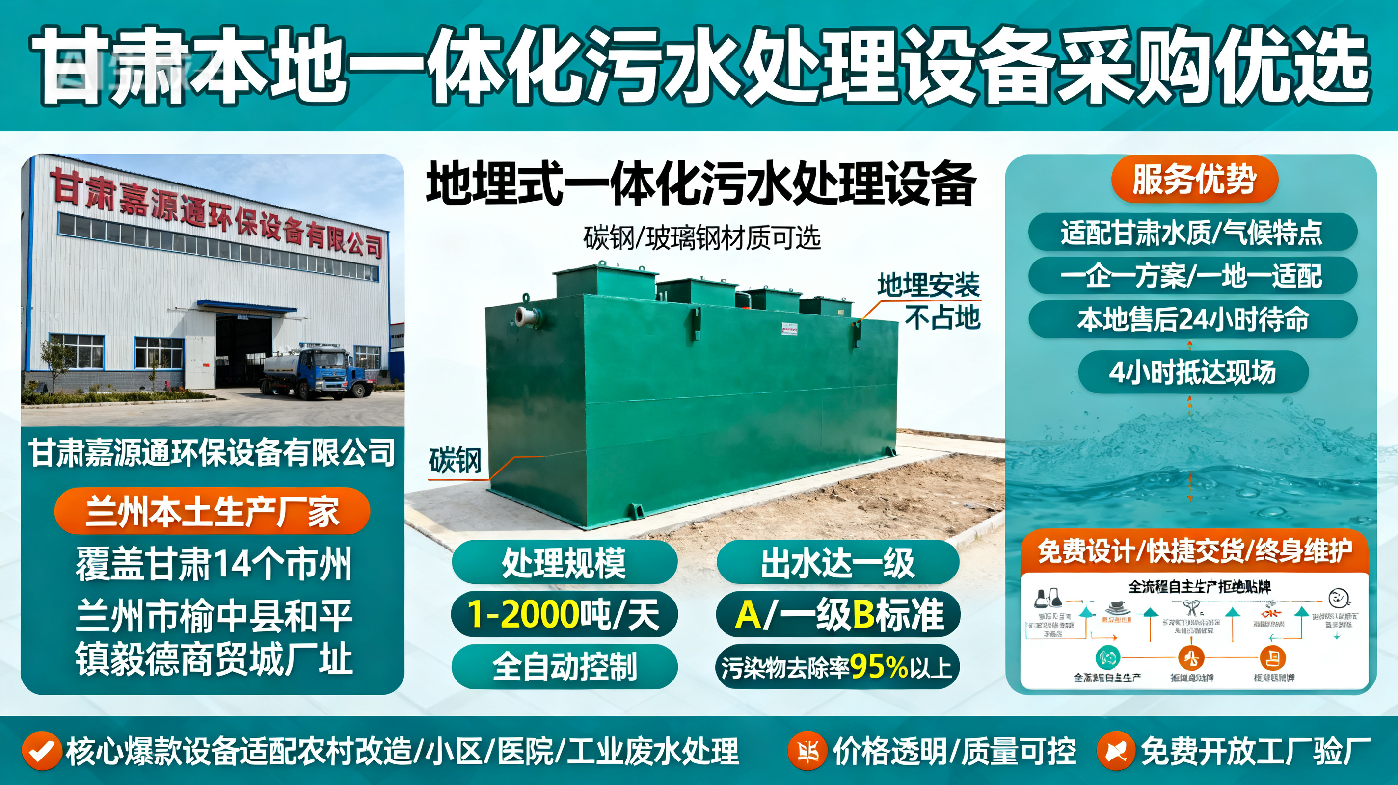 甘肃采购海东一体化海东污水处理设备_优先选本地生产厂家_直...式解决甘肃污水处理需求_选本地实体厂家_靠谱有保障.jpeg